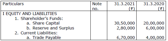 Class 12 Accountancy Sample Paper Term 2 Set B