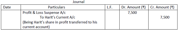 Class 12 Accountancy Sample Paper Term 2 Set B