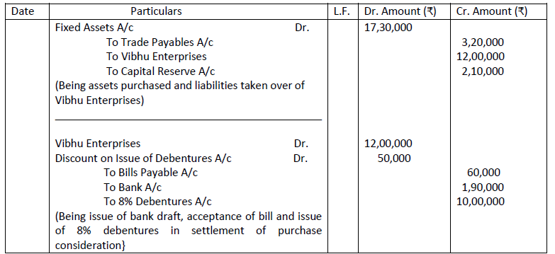 Class 12 Accountancy Sample Paper Term 2 Set B