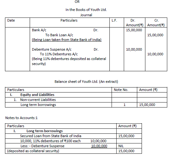 Class 12 Accountancy Sample Paper Term 2 Set B