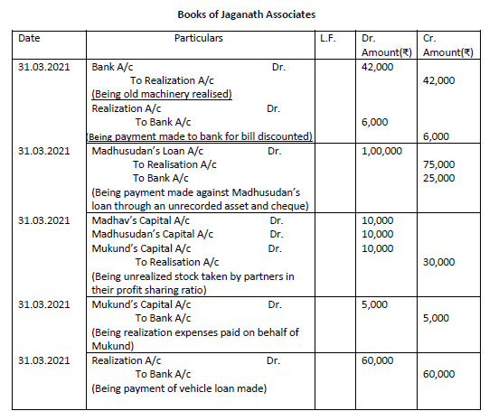 Class 12 Accountancy Sample Paper Term 2 Set B