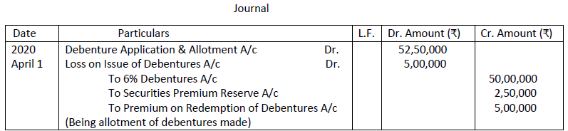 Class 12 Accountancy Sample Paper Term 2 Set B