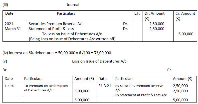 Class 12 Accountancy Sample Paper Term 2 Set B