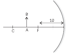 Class 10 Science Sample Paper Term 1 Set F